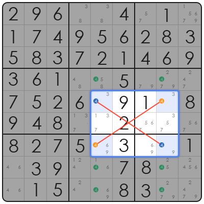 sudoku weekly